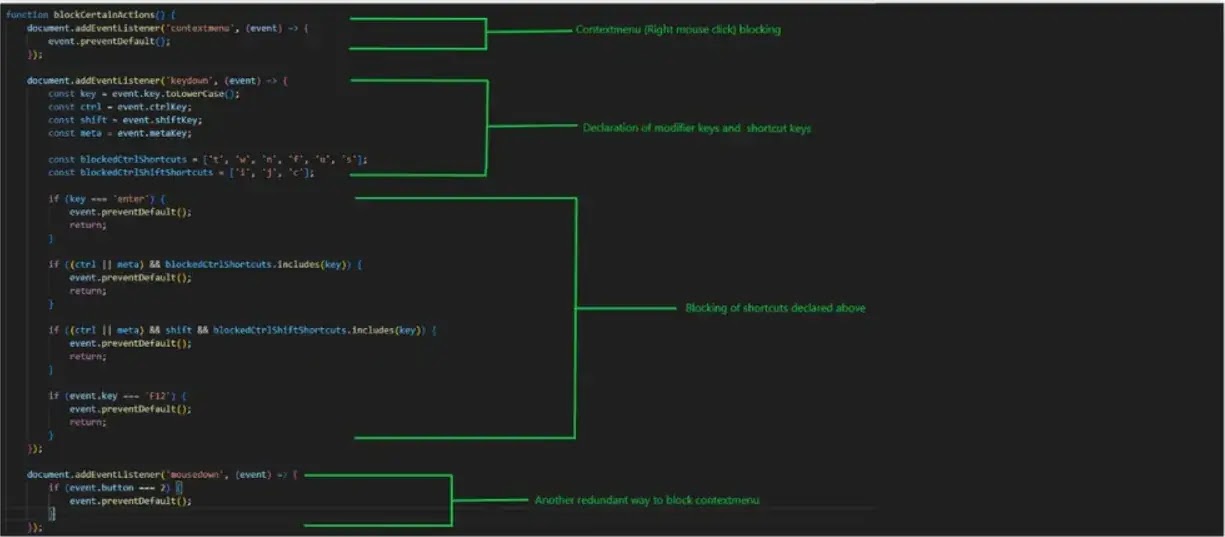   κλικ του ποντικιού και πρόσβαση στο κύριο μενού περιβάλλοντος